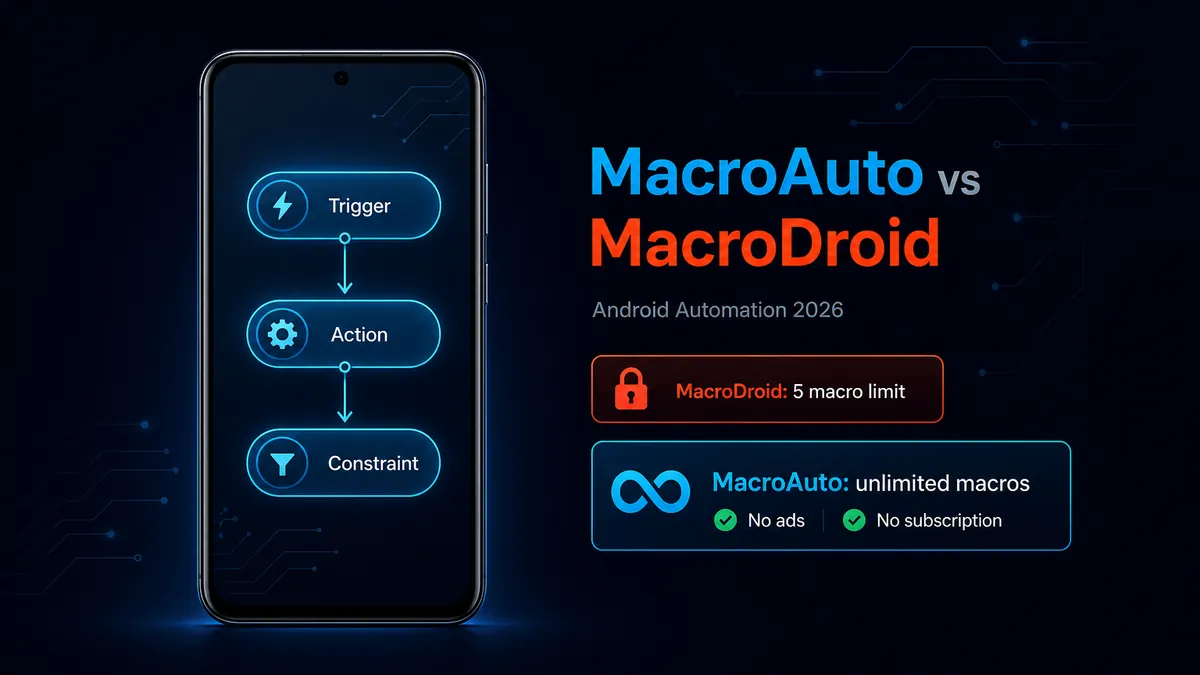 MacroAuto vs MacroDroid Android automation comparison with trigger action constraint workflow, 5 macro limit, and unlimited automations