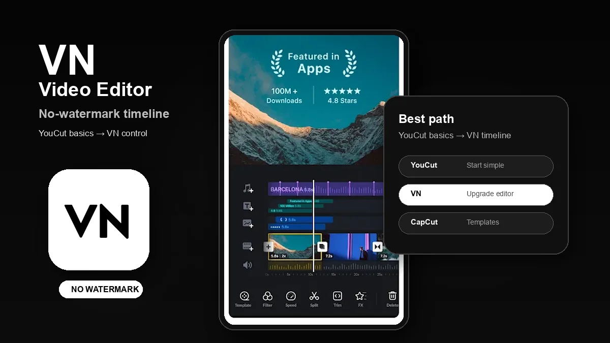 VN vs CapCut vs YouCut comparison for free Android video editing without watermark, showing VN as the next step after YouCut